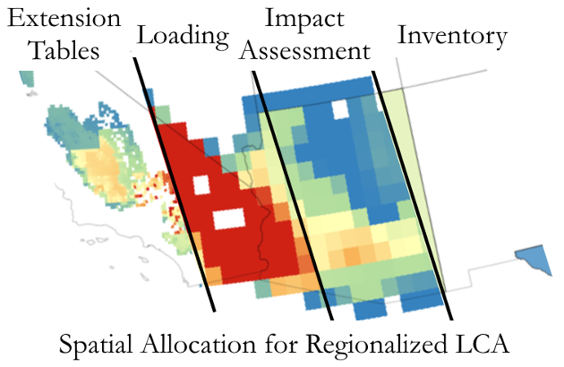 Regionalization might not always be necessary, but at least it makes pretty pictures